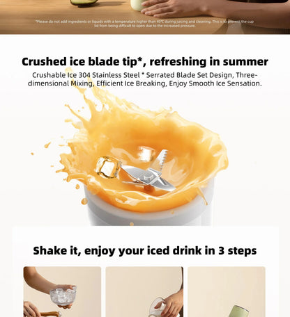 GoJuicy Mini Portable Juicer Cup