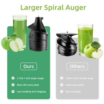 GoJuicy Electric Mini Blender